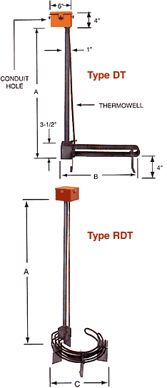 DT RDT Over the Side Immersion Heater