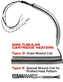 Mini Tubular Heater
